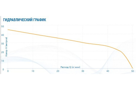 Купить Станция AQUARIO Auto Ajc-81 H  7308 фото №2