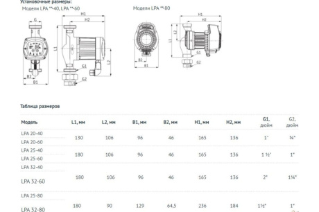 Купить Циркуляционный насос Unipump LPA 25-40 24834 фото №8